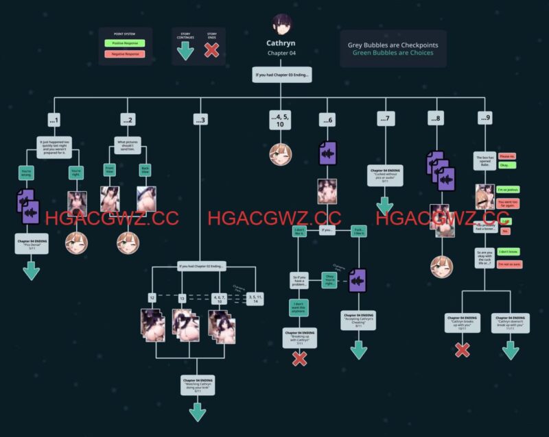 【SLG/中文/NTR】NTR手機 V0.34.0 官方中文版【PC+安卓/540M】-IS
